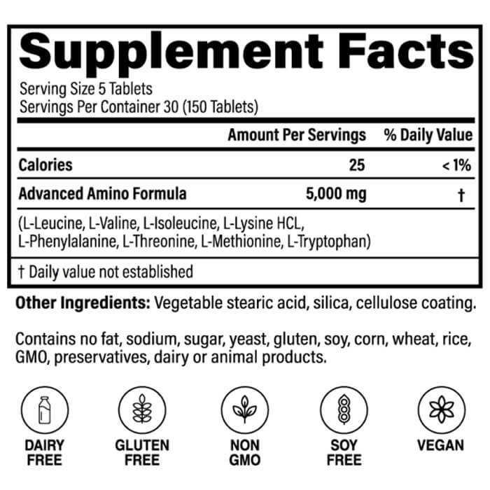 Supplement Facts
